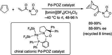 Reuse Of Chiral Cationic Pd Phosphinooxazolidine Catalysts In Ionic Liquids Highly Efficient Catalytic Asymmetric Diels Alder Reactions Chemical Communications Rsc Publishing