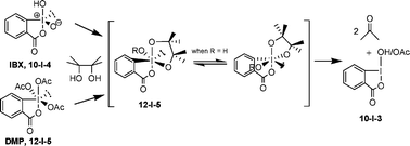 Oxidative cleavage of vicinal diols: IBX can do what Dess–Martin