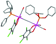 Homobinuclear Cyanide Bridged Linkage Isomers Containing The Redox Active Unit µ Xy Ru Co 2l O O2c6cl4 Xy Cn Or Nc Dalton Transactions Rsc Publishing