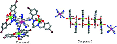 Two Wv Mniii Bimetallic Assemblies Built By Octacyanotungstate V And Mniii Schiff Bases Molecular Structures And A Spin Flop Transition Dalton Transactions Rsc Publishing