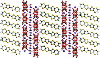 Multi-layered molecular charge-transfer salts containing alkali metal ...