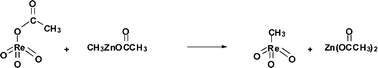 Methyltrioxorhenium revisited: improving the synthesis for a versatile ...