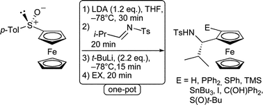 A Straightforward Asymmetric Synthesis Of 1 2 Disubstituted Ferrocenylalkyl Amines With The Unusual Sfc S Configuration Chemical Communications Rsc Publishing