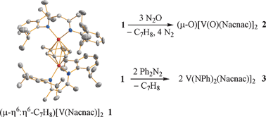 Synthesis And Reactions Of B Diketiminato Divanadium I Inverted Sandwich Complexes Chemical Communications Rsc Publishing