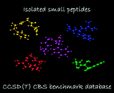 Peptides Database
