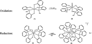Tungsten Phosphanylarylthiolato Complexes W Php 2 Sc6h4 2 K3s S P 2 And W P 2 Sc6h4 3 K4s S S P 2 Synthesis Structures And Redox Chemistry Dalton Transactions Rsc Publishing