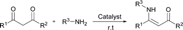 A revision for the synthesis of β-enaminones in solvent free conditions ...