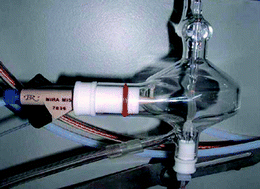 Characterization of a multimode sample introduction system (MSIS) for ...