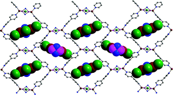 Novel Octanuclear Copper I Metallomacrocycles And Their Transformation Into Hexanuclear 2 Dimensional Grids Of Copper I Coordination Polymers Containing Cyclodiphosphazanes M Ntbup 2 Nc4h8x 2 X Nme O Dalton Transactions Rsc Publishing
