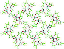 Synthesis And Characterisation Of Metal Organic Frameworks Containing Bis B Diketonate Linkers Crystengcomm Rsc Publishing