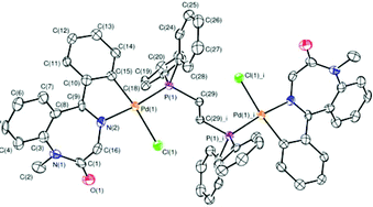 Synthesis Of A 1 4 Benzodiazepine Containing Palladacycle With In Vitro Anticancer And Cathepsin B Activity Dalton Transactions Rsc Publishing