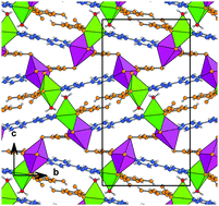 Structural and chemical complexity in multicomponent inorganic–organic ...