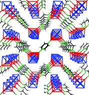 Copolymerization Of Fe4cu2c Co 12 Moieties With Bidentate N Ligands Synthesis And Crystal Structure Of The Fe4cu2 M6 C Co 12 M Bipy 4 8thf Square Tetramer And The Infinite Fe4cu2 M6 C Co 12 M L L Zigzag Chains Dalton Transactions Rsc