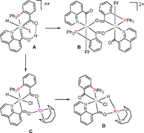 New Hydridoirida B Diketones Derived From 8 Quinoline Carbaldehyde And O Diphenylphosphino Benzaldehyde Dalton Transactions Rsc Publishing