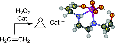 Epoxidation Of Olefins Catalysed By Vanadium Salan Complexes A Theoretical Mechanistic Study Dalton Transactions Rsc Publishing