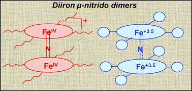 Preparation And Characterization Of M Nitrido Diiron Phthalocyanines With Electron Withdrawing Substituents Application For Catalytic Aromatic Oxidation Dalton Transactions Rsc Publishing