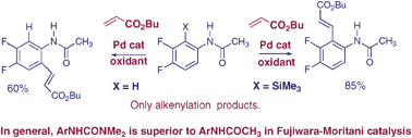 Comparative Catalytic C H Vs C Si Activation Of Arenes With Pd Complexes Directed By Urea Or Amide Groups Chemical Communications Rsc Publishing