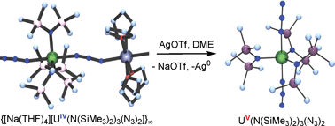 U Iv And U V Azide Complexes Supported By Amide Or Aryloxide Ligands Dalton Transactions Rsc Publishing