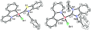 Unexpected Coordination Difference In Geometric Isomerism Between N S