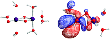 Theoretical Study Of Electronic Structures Of H2o 3 O Mn M Oxo 2mn Oh2 4 Q Q 2 Or 3 With Mn O Bond Physical Chemistry Chemical Physics Rsc Publishing