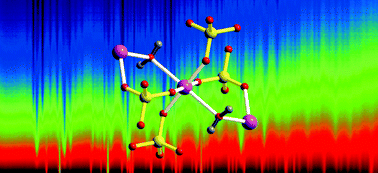 In situ neutron powder diffraction and structure determination in ...