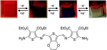 EDOT-containing azomethine: an easily prepared electrochromically ...