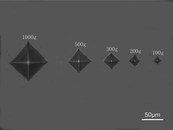 The Effects Of Substitution Of Cr For Mo On The Mechanical Properties Of Nanocrystalline Mo5si3 Films Nanoscale Rsc Publishing