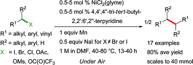 Nickel Catalyzed Sodium Iodide Promoted Reductive Dimerization Of Alkyl Halides Alkyl Pseudohalides And Allylic Acetates Chemical Communications Rsc Publishing