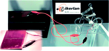 Inverted Ito Free Organic Solar Cells Based On P And N Semiconducting Oxides New Designs For Integration In Tandem Cells Top Or Bottom Detecting Devices And Photovoltaic Windows Energy Environmental Science