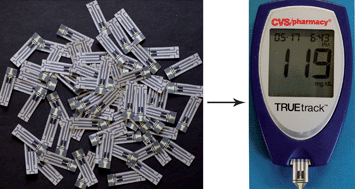 Integration of paper-based microfluidic devices with
