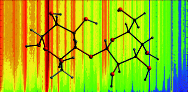 The kinetics of bulk hydration of the disaccharides α-lactose and ...