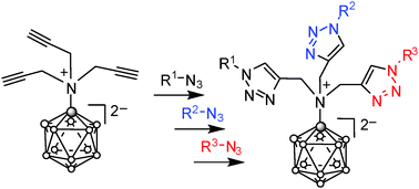 Synthesis of triazolyl methyl-substituted amino- and oxy ...