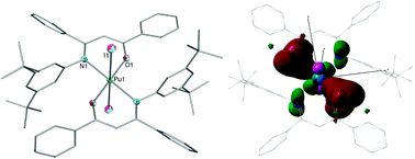 Differences In Actinide Metal Ligand Orbital Interactions Comparison Of U Iv And Pu Iv B Ketoiminate N O Donor Complexes Chemical Communications Rsc Publishing