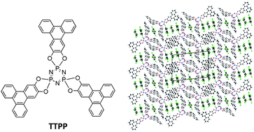 Synthesis And Crystal Structure Of Tris 2 3 Triphenylenedioxy Cyclotriphosphazene A New Clathration System Crystengcomm Rsc Publishing