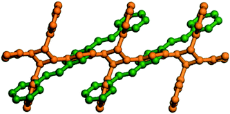Crystal engineering: origins, early adventures and some current trends ...