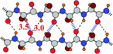 Weak H Bonds Comparisons Of Ch O To Nh O In Proteins And Ph N To Direct P N Interactions Physical Chemistry Chemical Physics Rsc Publishing