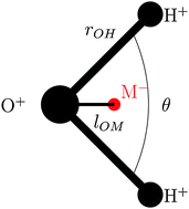 Liquid Density Model