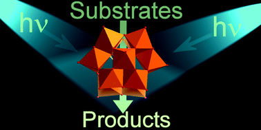 New Trends In Polyoxometalate Photoredox Chemistry From Photosensitisation To Water Oxidation Catalysis Dalton Transactions Rsc Publishing