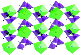 Nitrogen-containing porous cerium trimetaphosphimate as a new efficient ...