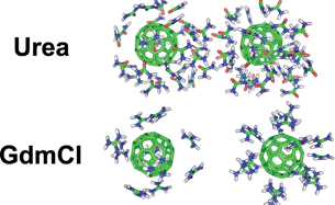 Dissociation Of Hydrophobic And Charged Nano Particles In Aqueous Guanidinium Chloride And Urea Solutions A Molecular Dynamics Study Nanoscale Rsc Publishing