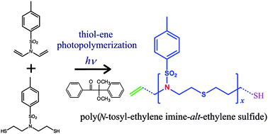 Poly N Protected Ethylene Imine Alt Ethylene Sulfide Block To Functionalize Polymeric Materials Polymer Chemistry Rsc Publishing