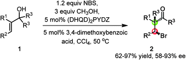 Enantioselective Bromination Semipinacol Rearrangement For The Synthesis Of B Bromoketones Containing An All A Carbon Quaternary Center Chemical Science Rsc Publishing