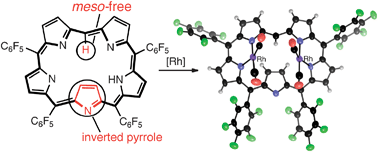 A Non Fused Mono Meso Free Pentaphyrin And Its Rhodium I Complex Chemical Communications Rsc Publishing