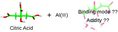 Aluminum Speciation In Biological Environments The Deprotonation Of Free And Aluminum Bound Citrate In Aqueous Solution Physical Chemistry Chemical Physics Rsc Publishing