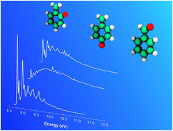 Kinetics of the benzyl + O(3P) reaction: a quantum chemical/statistical ...