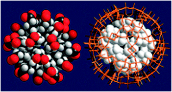 linking building blocks