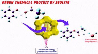 Synthesis Of N Heterocyclic Compounds Over Zeolite Molecular - 