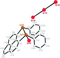 Exploring hypervalency and three-centre, four-electron bonding ...