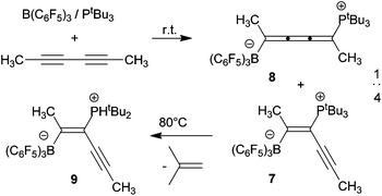 Frustrated Lewis Pair Addition To Conjugated Diynes Formation Of Zwitterionic 1 2 3 Butatriene Derivatives Dalton Transactions Rsc Publishing