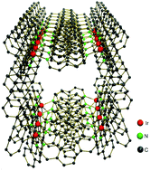 1 12 Diazaperylene And 2 11 Dialkylated 1 12 Diazaperylene Iridium Iii Complexes Ir C N 2 N N Pf6 New Supramolecular Assemblies Dalton Transactions Rsc Publishing